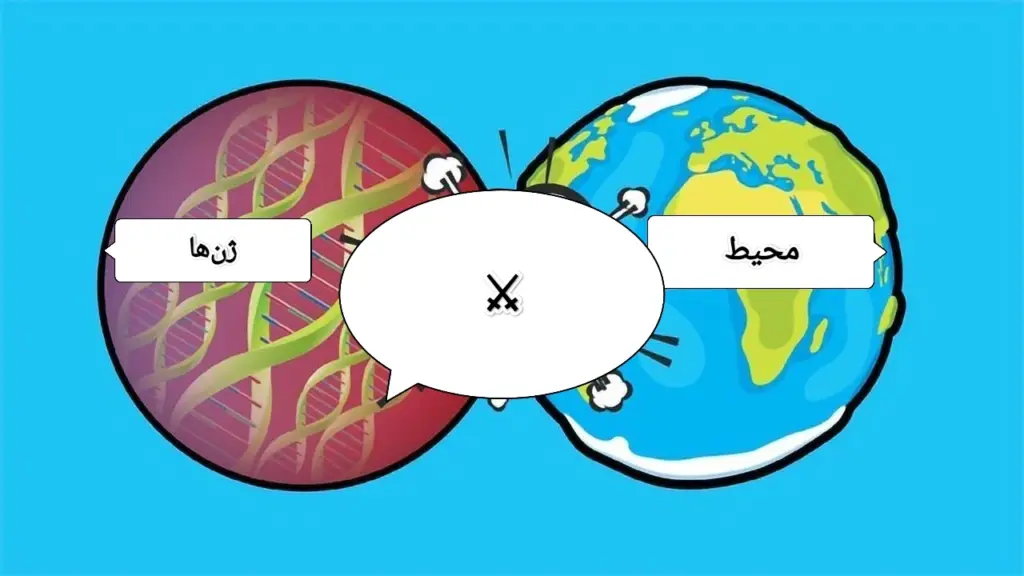تقابل ژنتیک و محیط