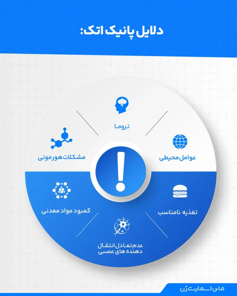 علت های پانیک اتک