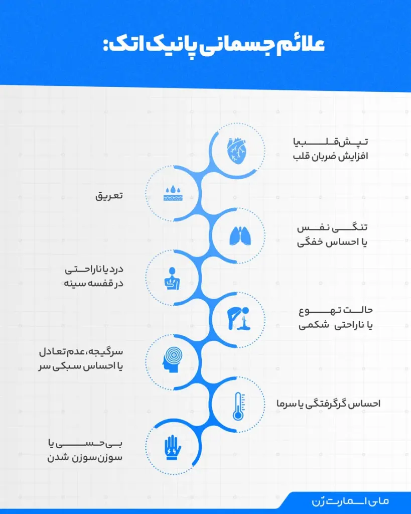 علائم جسمانی حمله عصبی