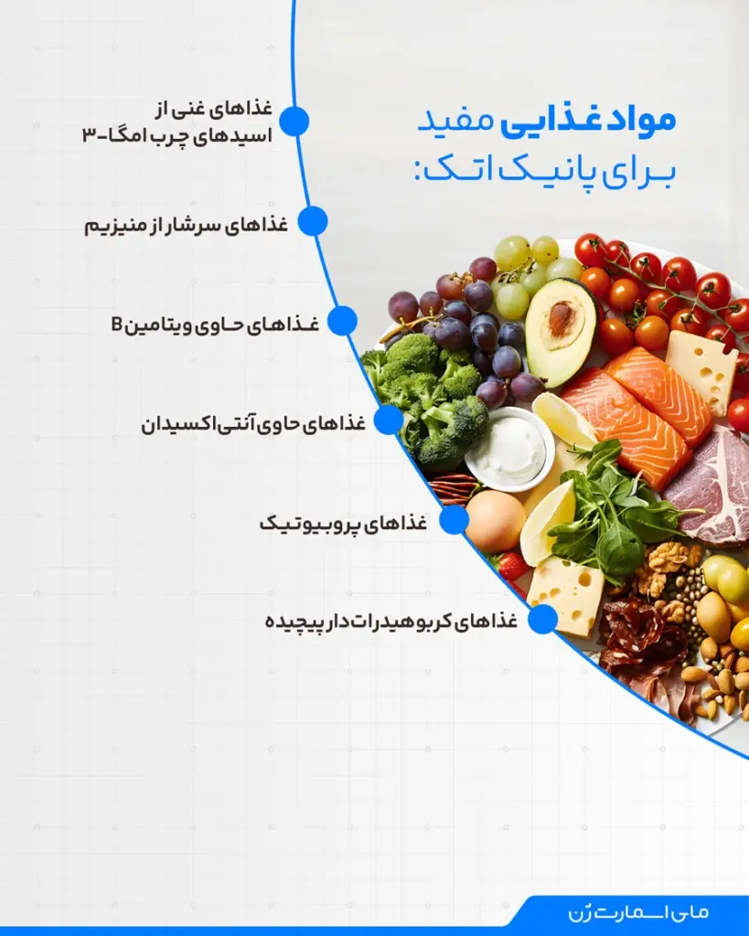 درمان غذایی پانیک