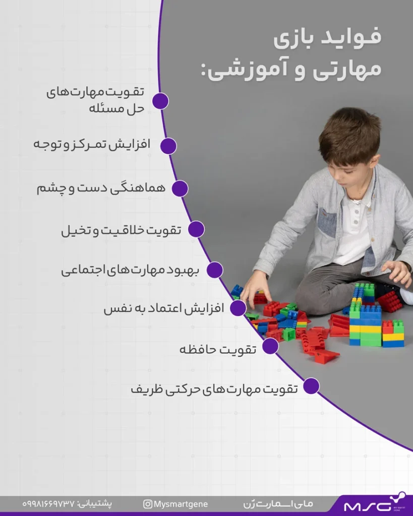تاثیر بازی در رشد و تقویت مهارت های کودکان