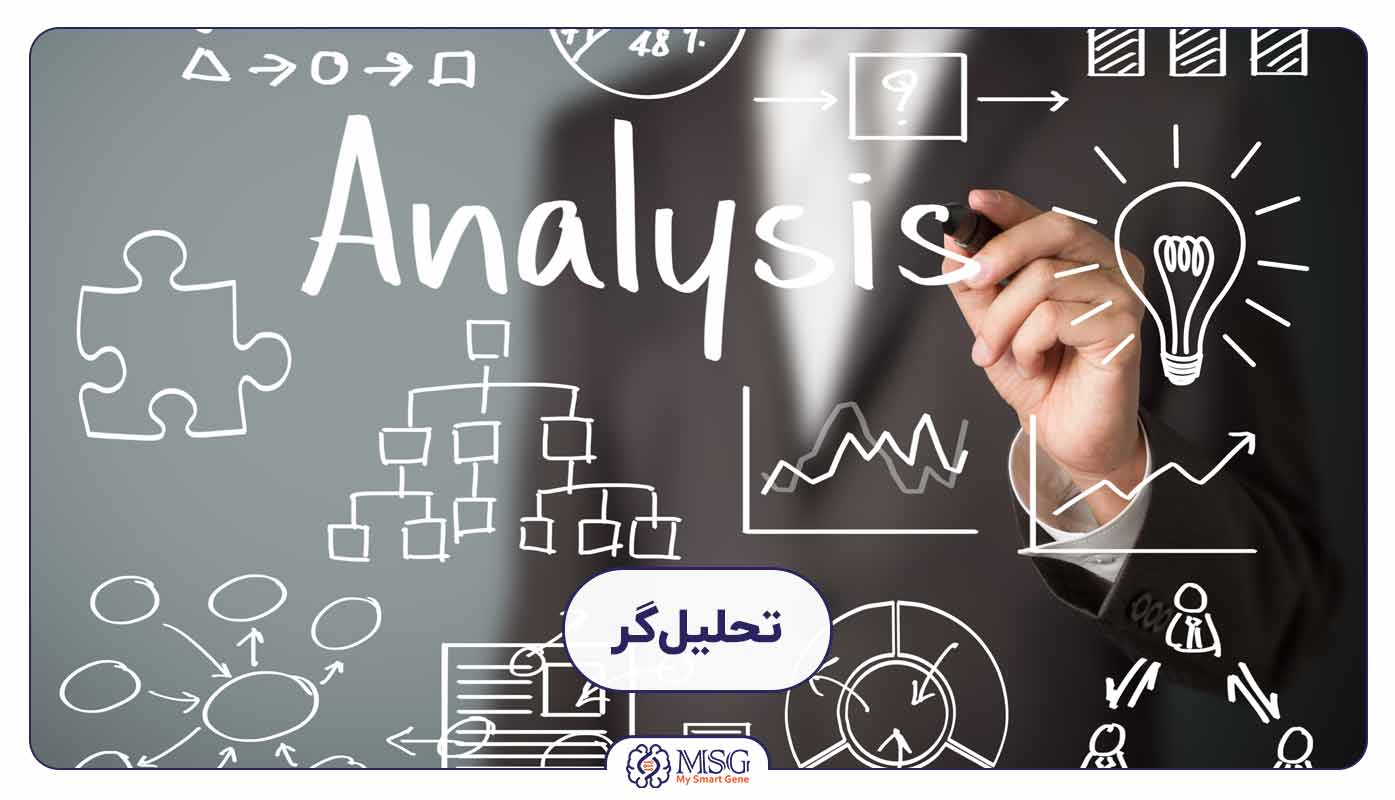 تست استعدادیابی کلیفتون