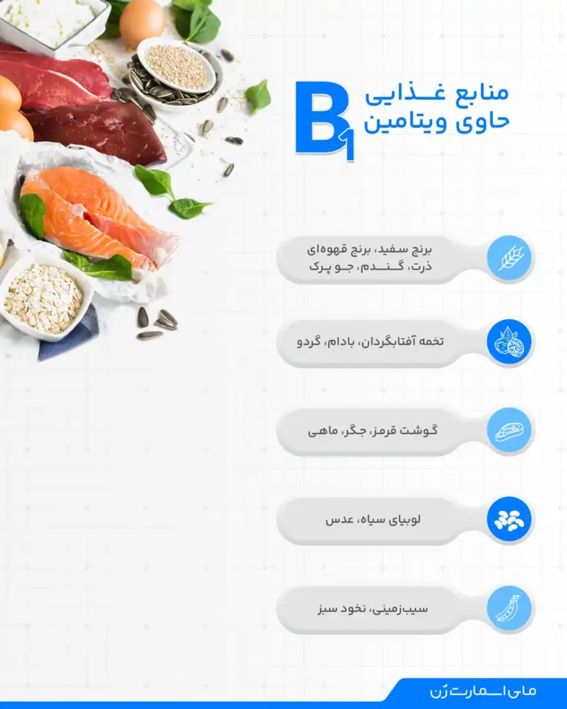 مواد غذایی حاوی ویتامین b1