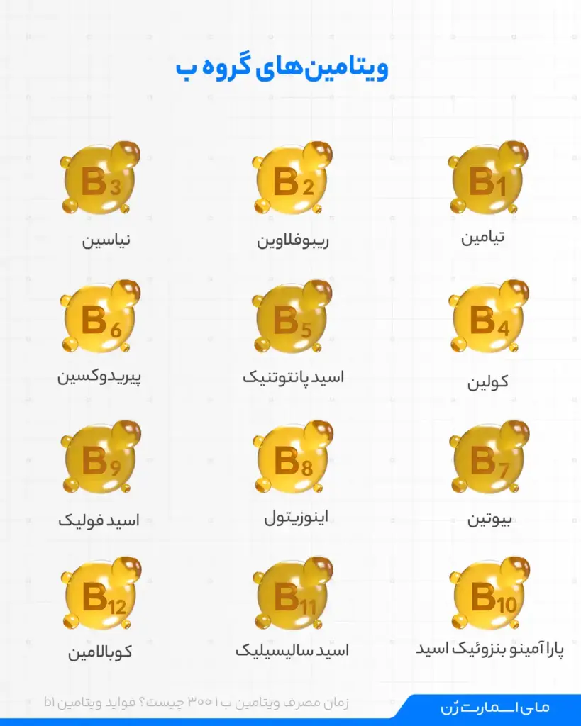 ویتامین های گروه ب