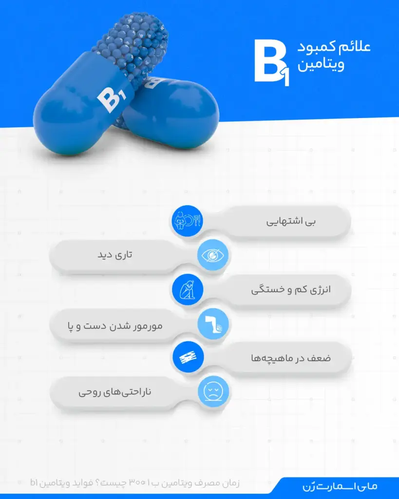 علائم کمبود ویتامین ب در بدن