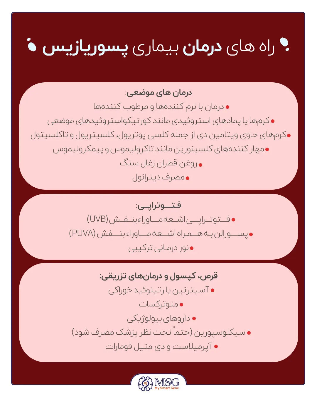 پسوریازیس چگونه منتقل میشود؟