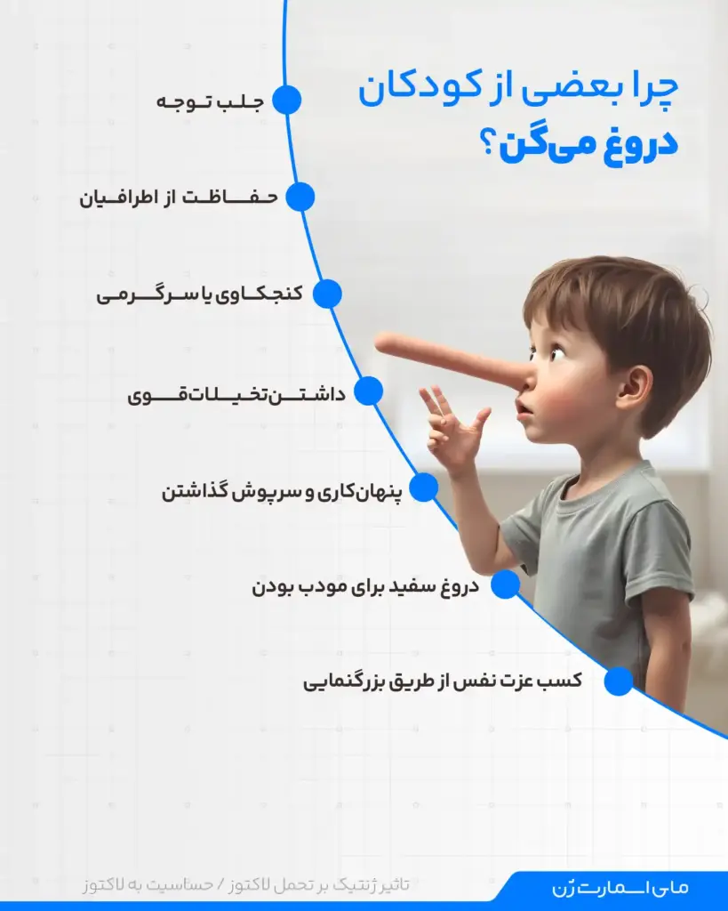 علت دروغگویی در کودکان