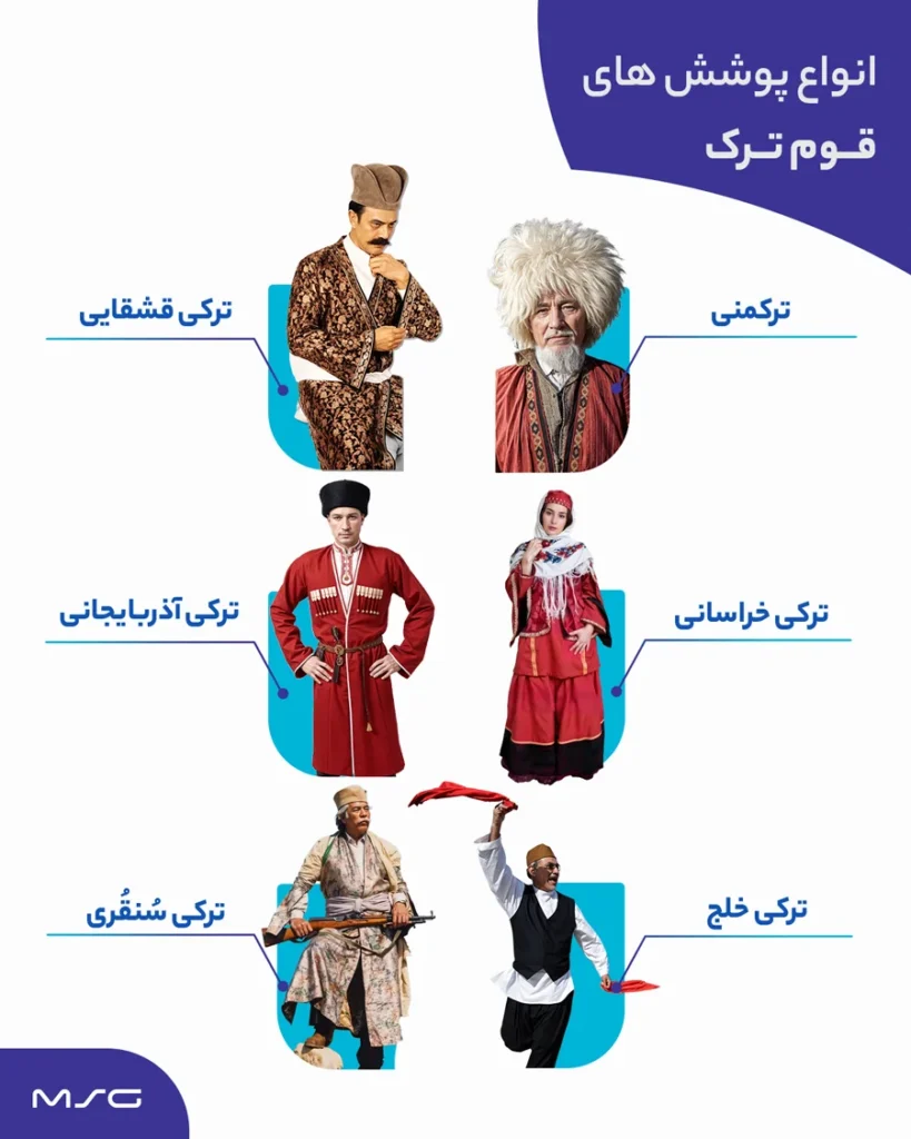 مردمان ترک
