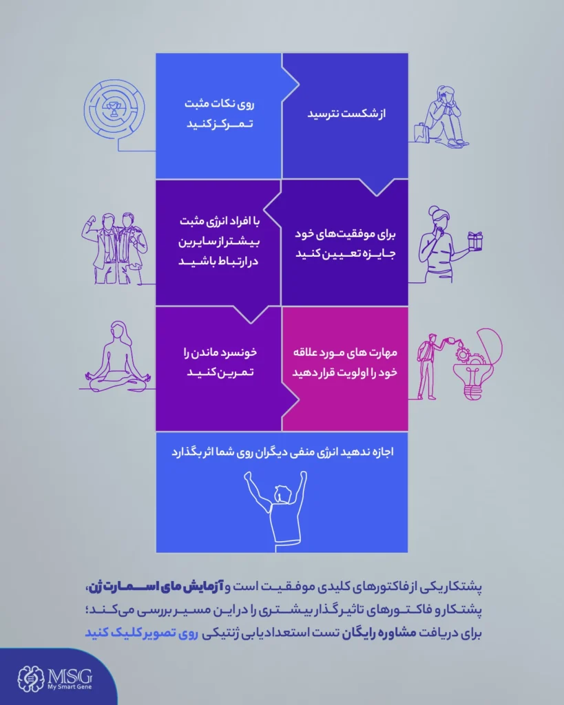 راه های تقویت پشتکار و تلاش