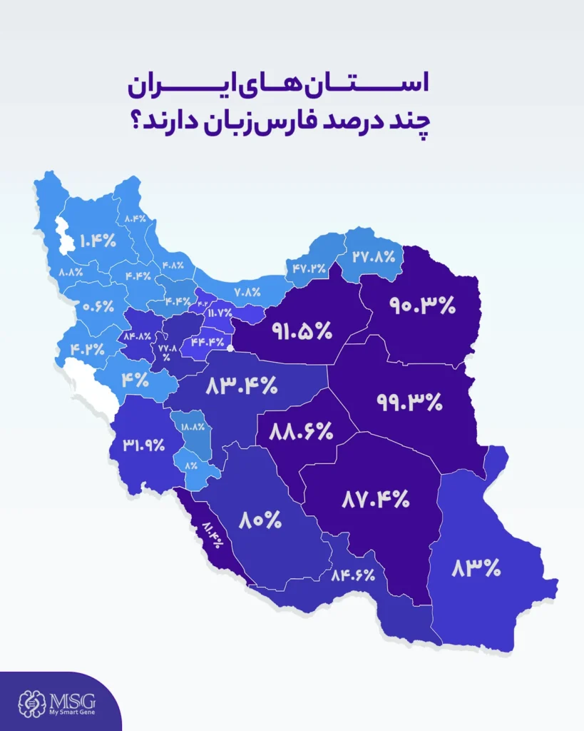 کدام استان ها فارسی زبان هستند؟