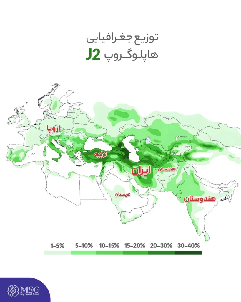 توزیع جغرافیایی تک گروه j2