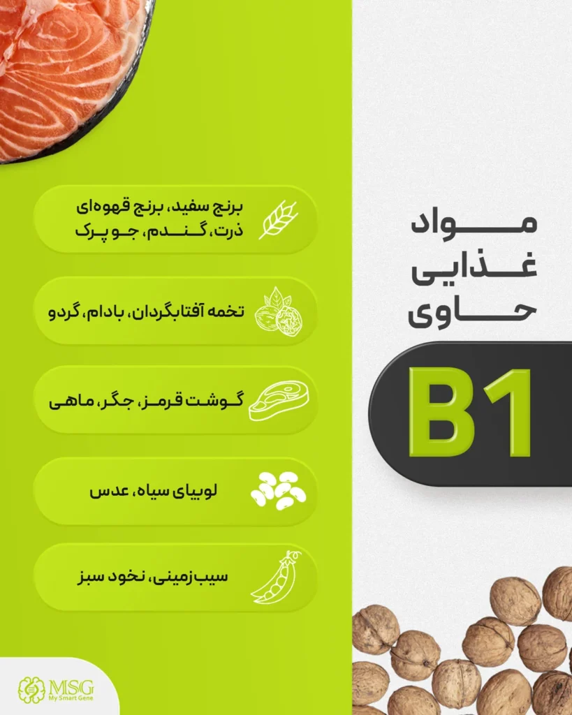 منابع غذایی ویتامین b