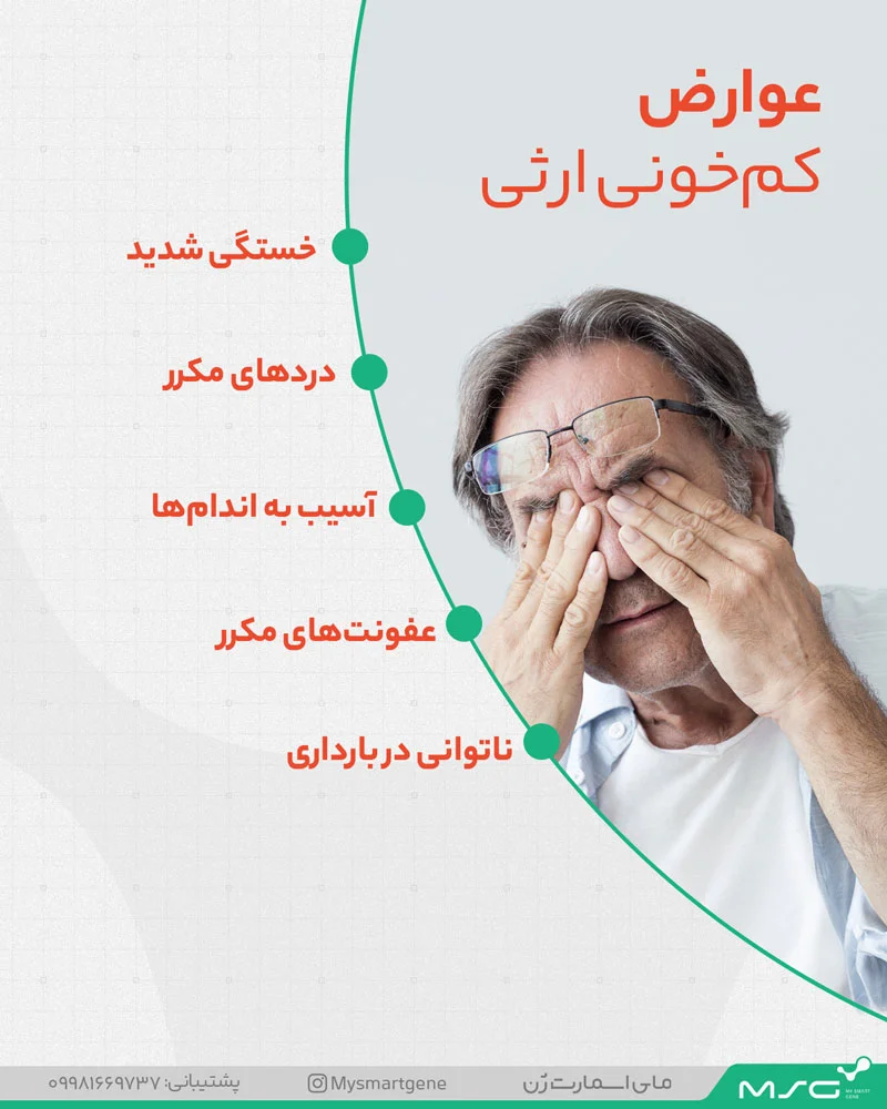 عوارض کم خونی ارثی چیست