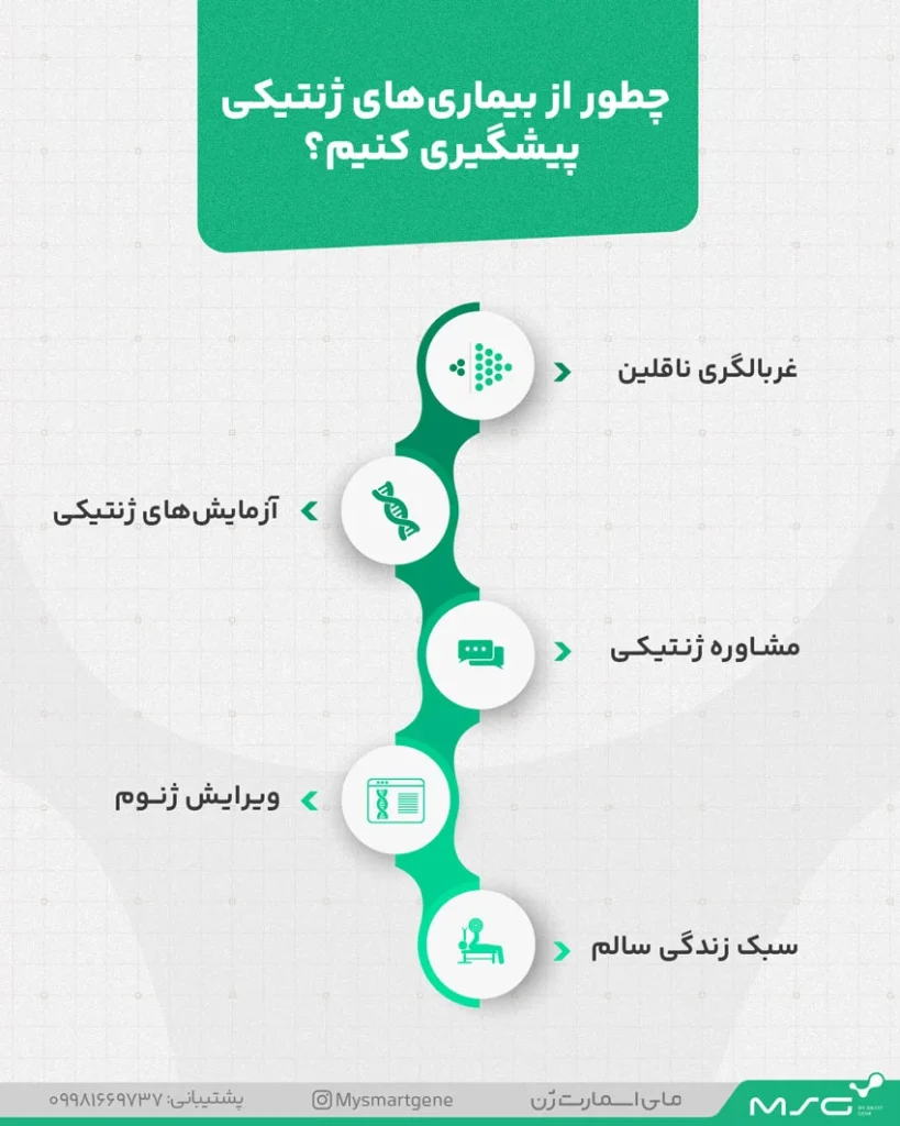 راه های تشخیص و پیشگیری از اختلال های ژنتیکی