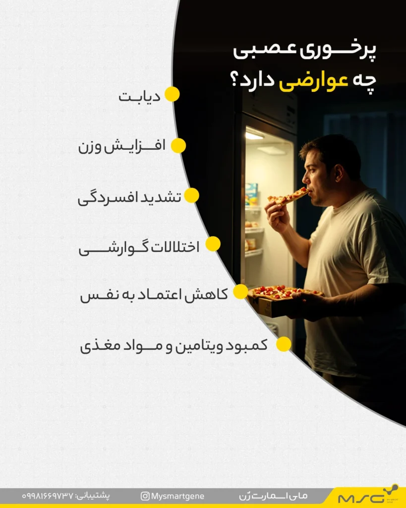اینفوگرافیک از عوارض پرخوری عصبی