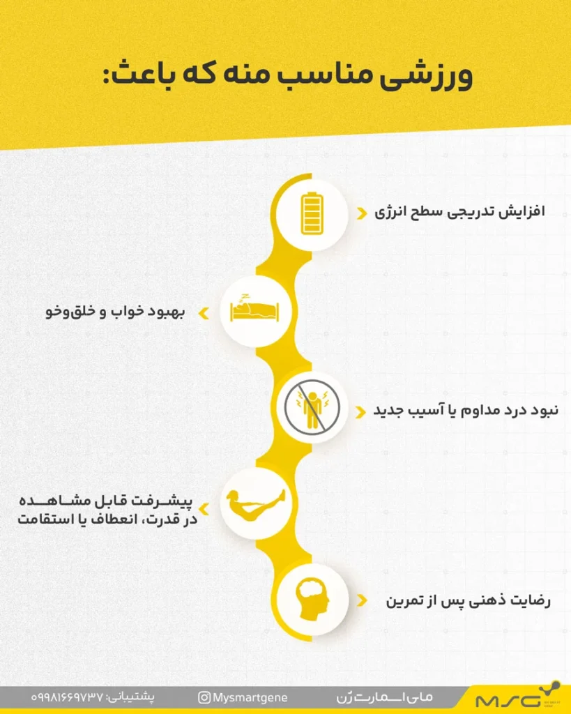 چه ورزشی مناسب منه؟