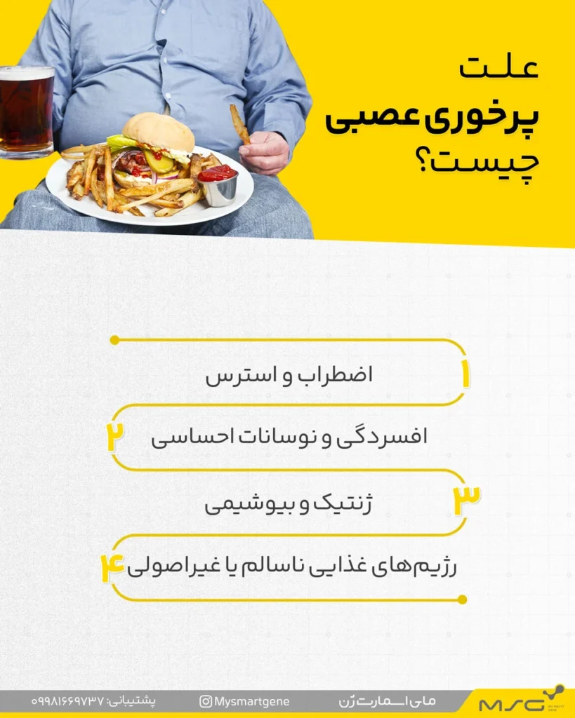 اینفوگرافیک از علت های پرخوری عصبی