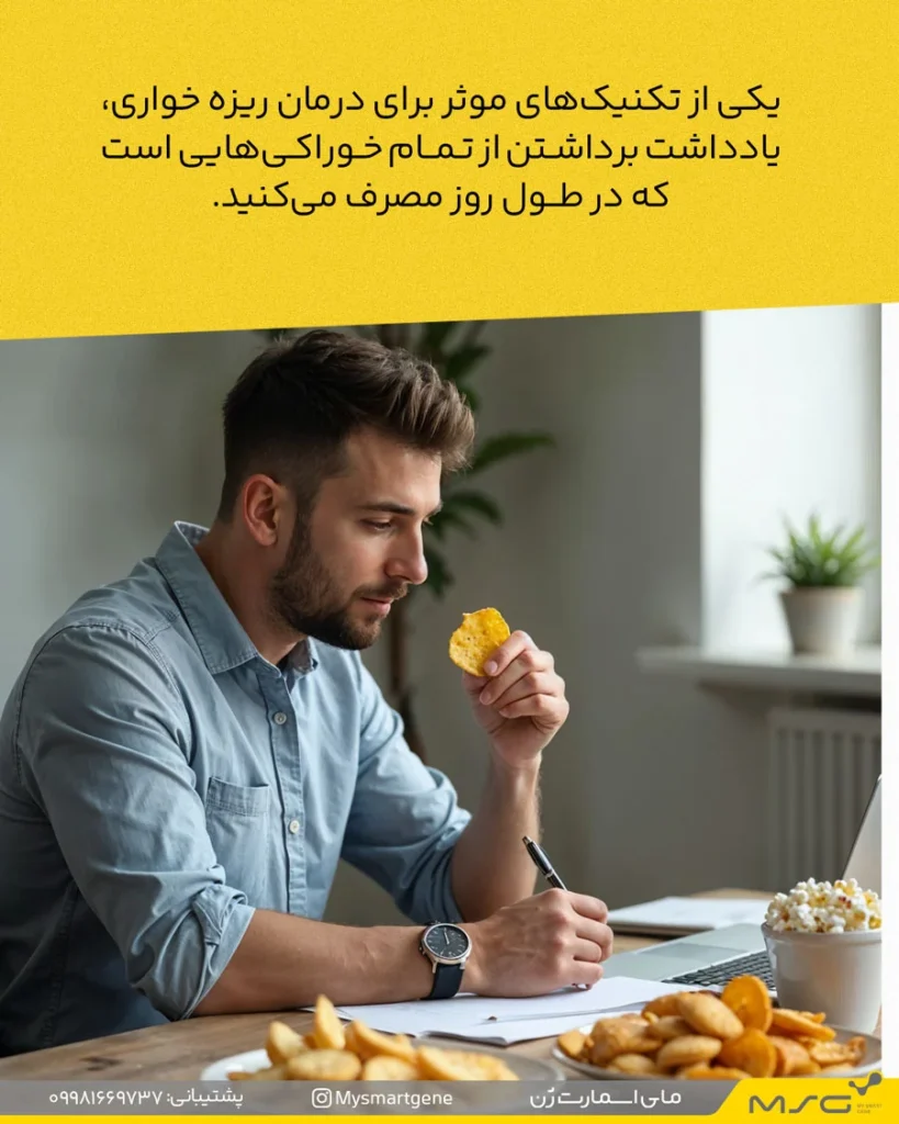 یادداشت برداشتن از خوراکی هایی که در طول روز میخوریم