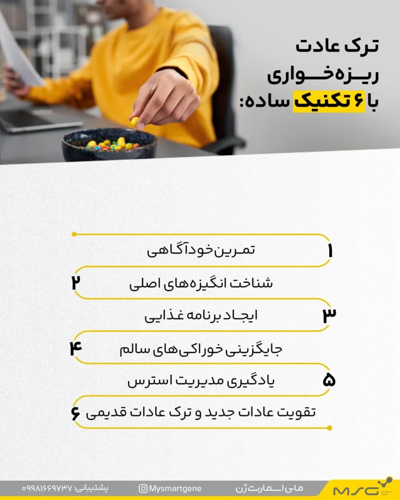راه های جلوگیری از ریزه خواری