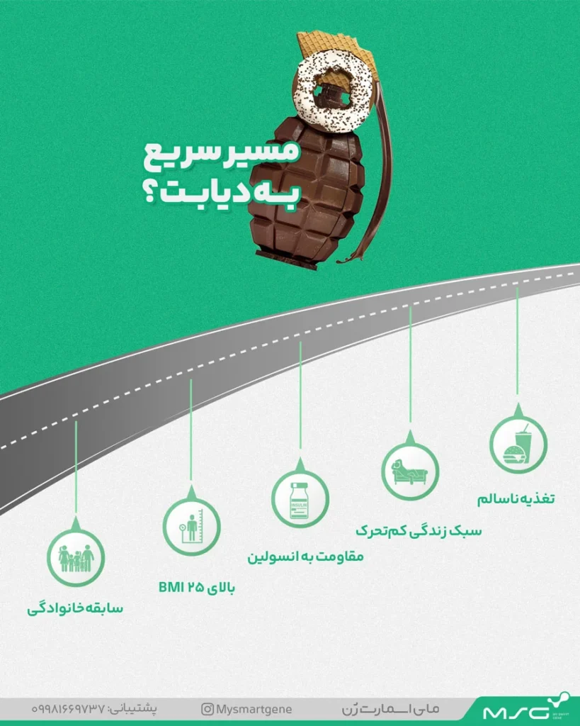 عوامل تبدیل پیش دیابت به دیابت