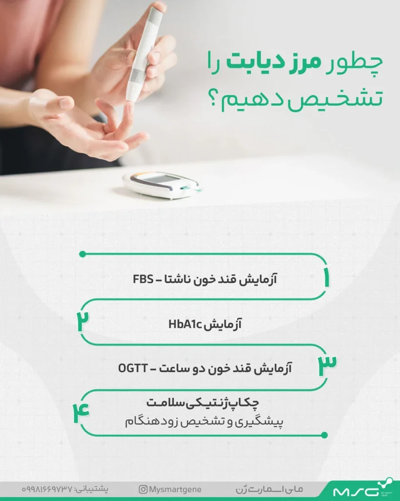 تشخیص پیش دیابت