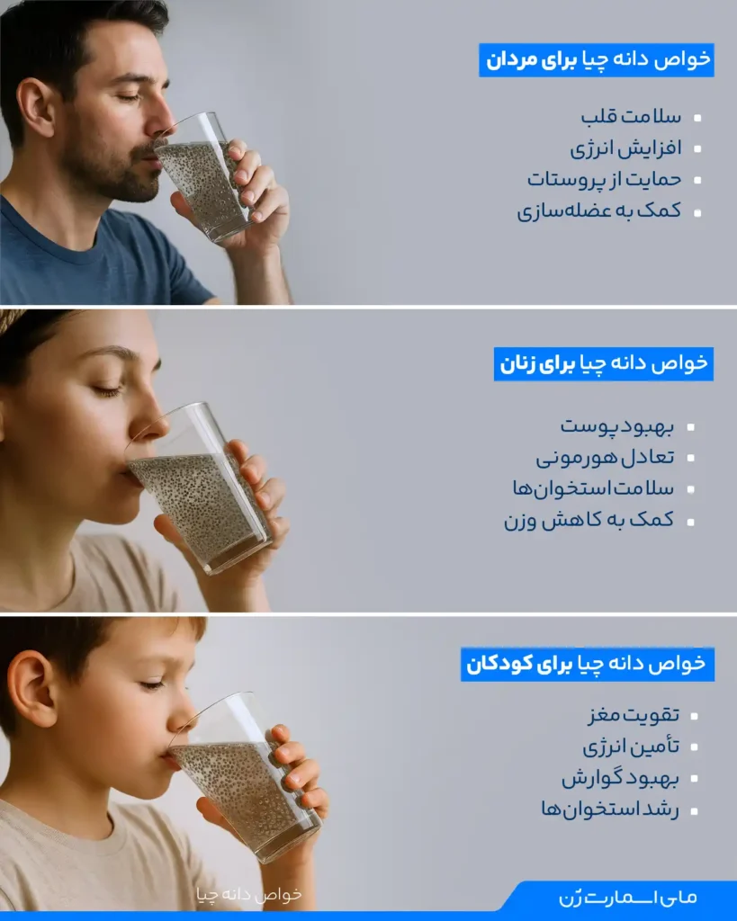 خواص دانه چیا برای مردان، زنان و کودکان