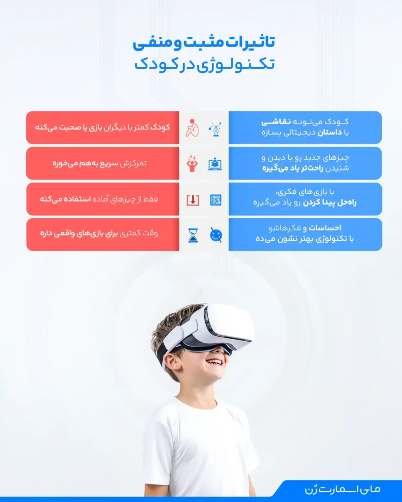 تاثیر منفی و مثبت تکنولوژی در کودک