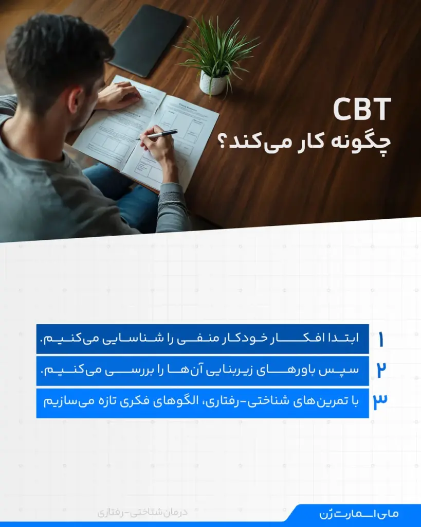 درمان شناختی رفتاری چگونه کار میکند؟