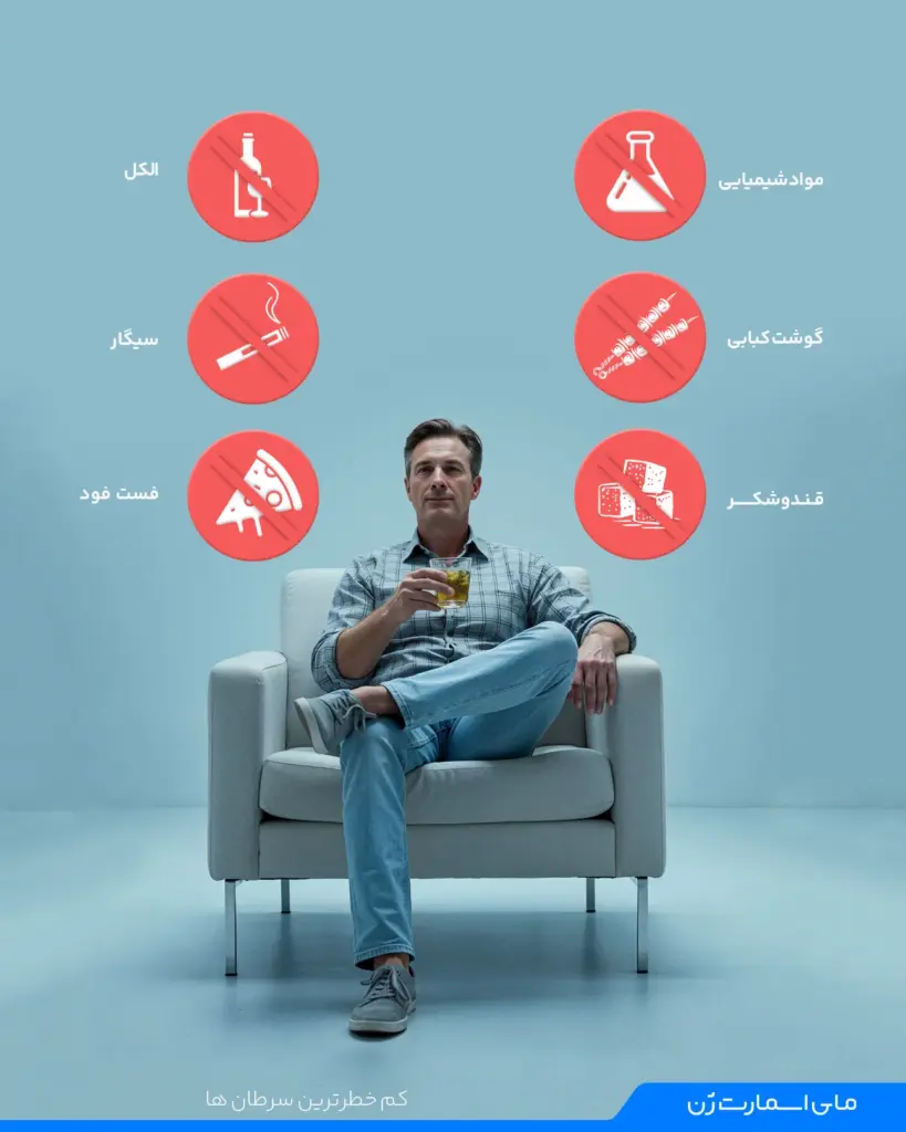 الکل، گوشت، سیگار و فست فود باعث افزایش خطر ابتلا به سرطان میشوند