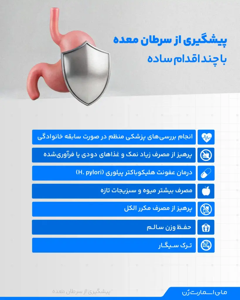 روش‌های پیشگیری از سرطان معده 