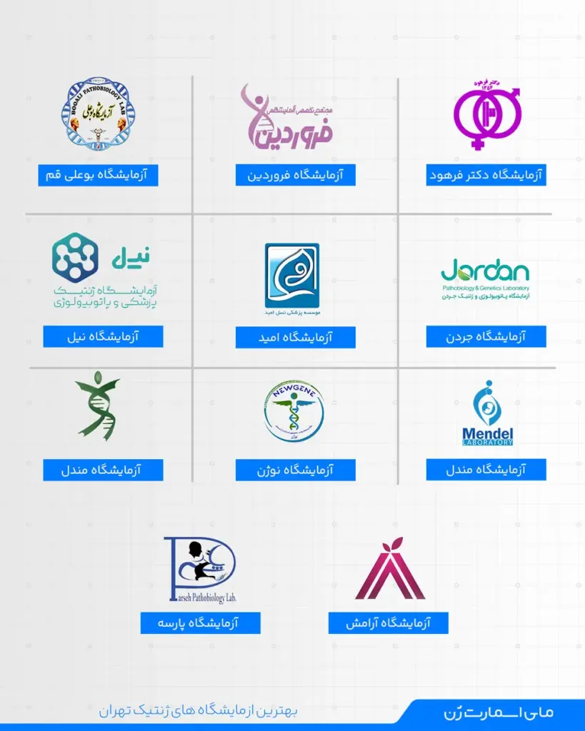 بهترین ازمایشگاه های ژنتیک تهران