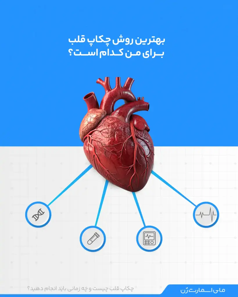 بهترین تست قلب