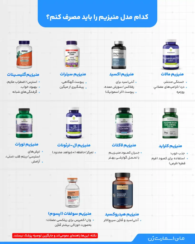 اطلاعات انواع قرص منیزیم و کاربردهایشان