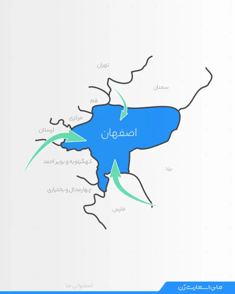 نقشه از مسیر مهاجرت به اصفهان از شهرهای اطراف
