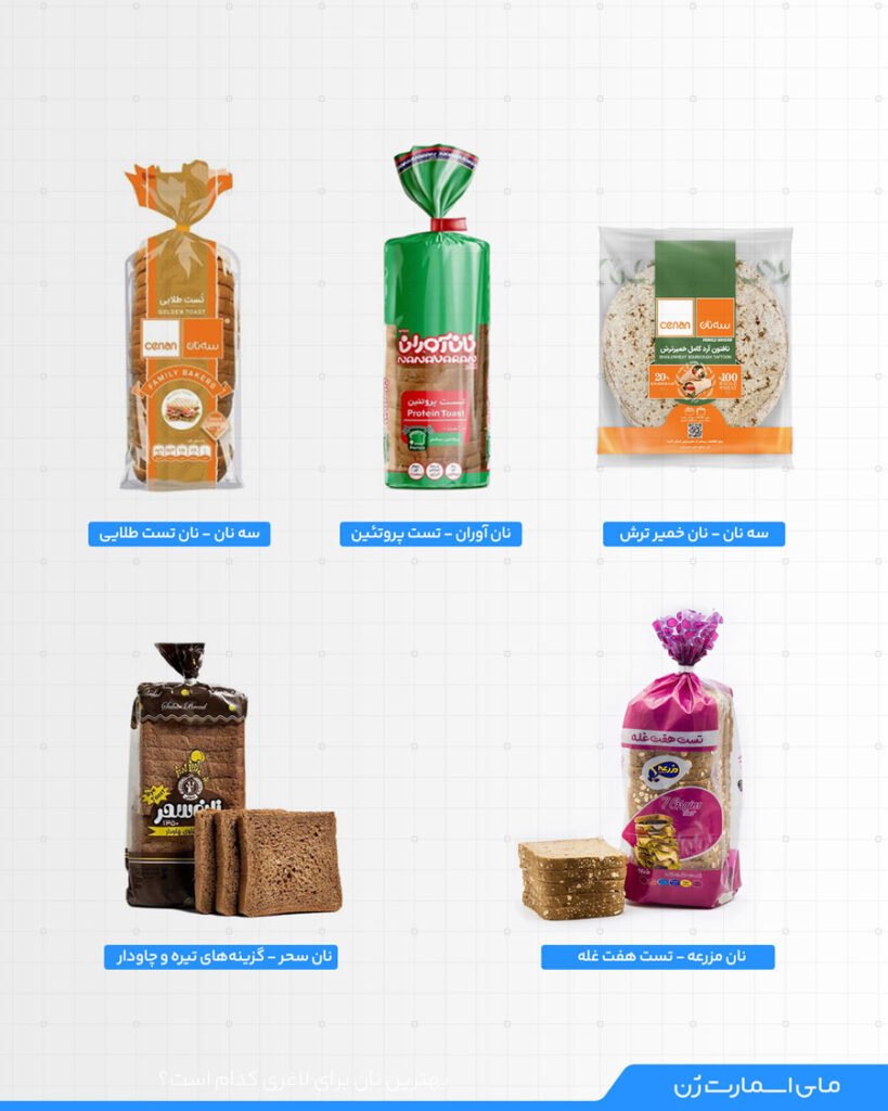 انواع نان های صنعتی برای برای رژیم غذایی - مقایسه برندها