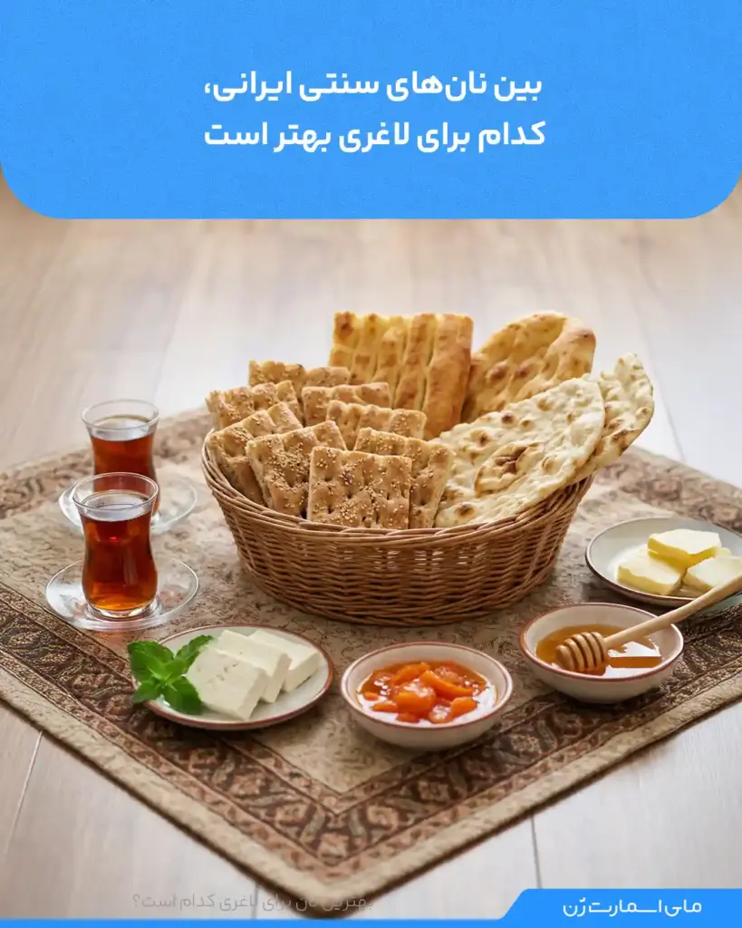 میز صبحانه ایرانی با سبد نان های بربری و سنگک