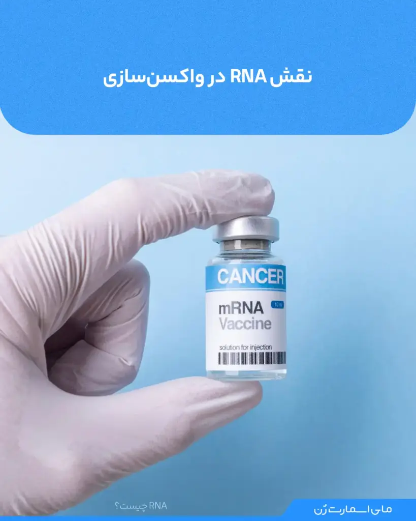 تصویری از واکسن RNA